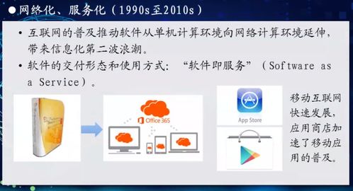 智能時(shí)代軟件技術(shù)與產(chǎn)業(yè)發(fā)展——基礎(chǔ)軟件服務(wù)深度解讀