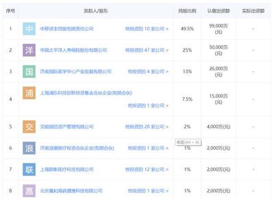 中國移動擲重金布局應用軟件服務，新公司背后暗藏何戰略深意？